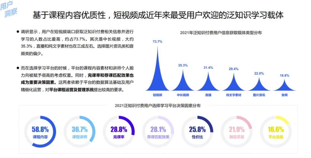 产品经理，产品经理网站